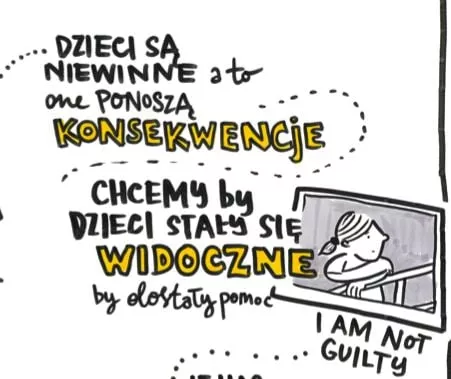 Infografika rodzina razem